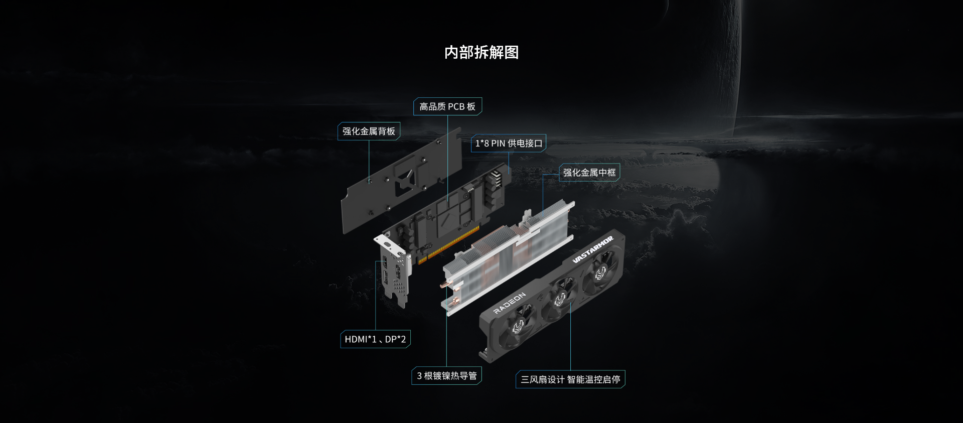 详情页-RX-9060-XT-LP-16GB_07.png