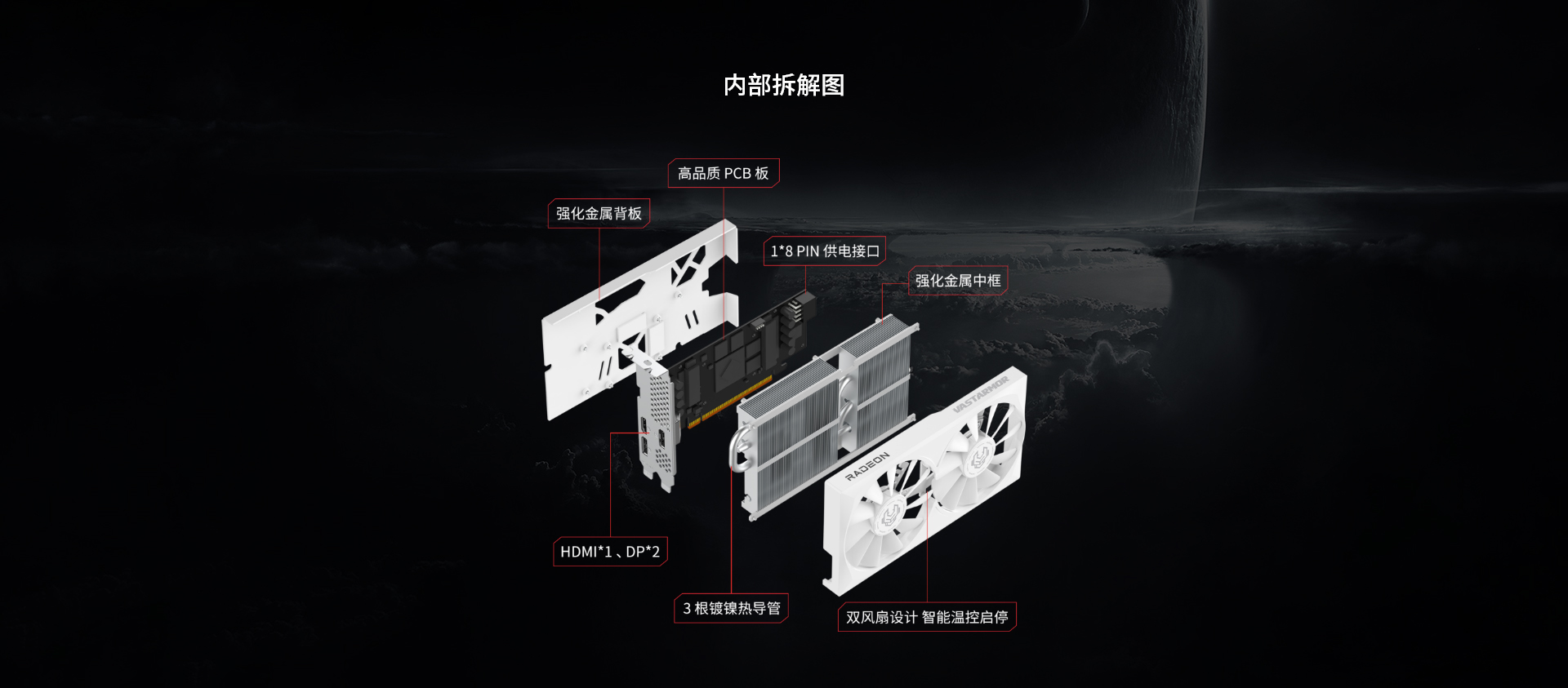 详情页-RX-9060-XT-合金16GB白色新_06.jpg
